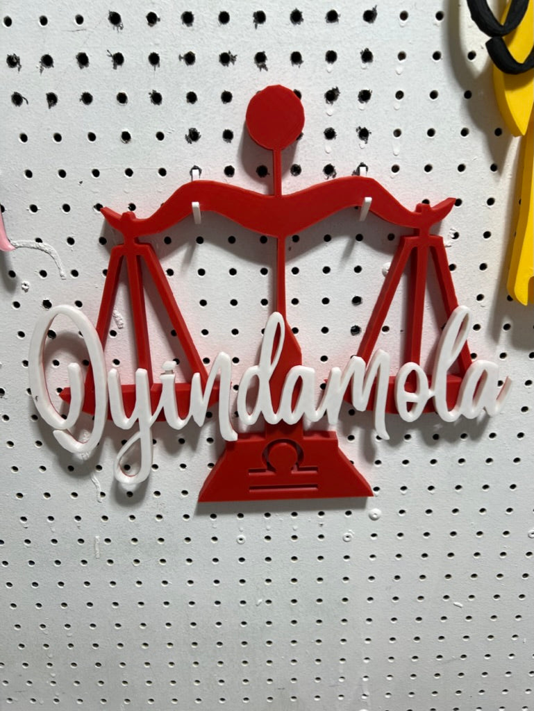 Custom Zodiac Signs – Personalized Horoscope Wall Art with Names